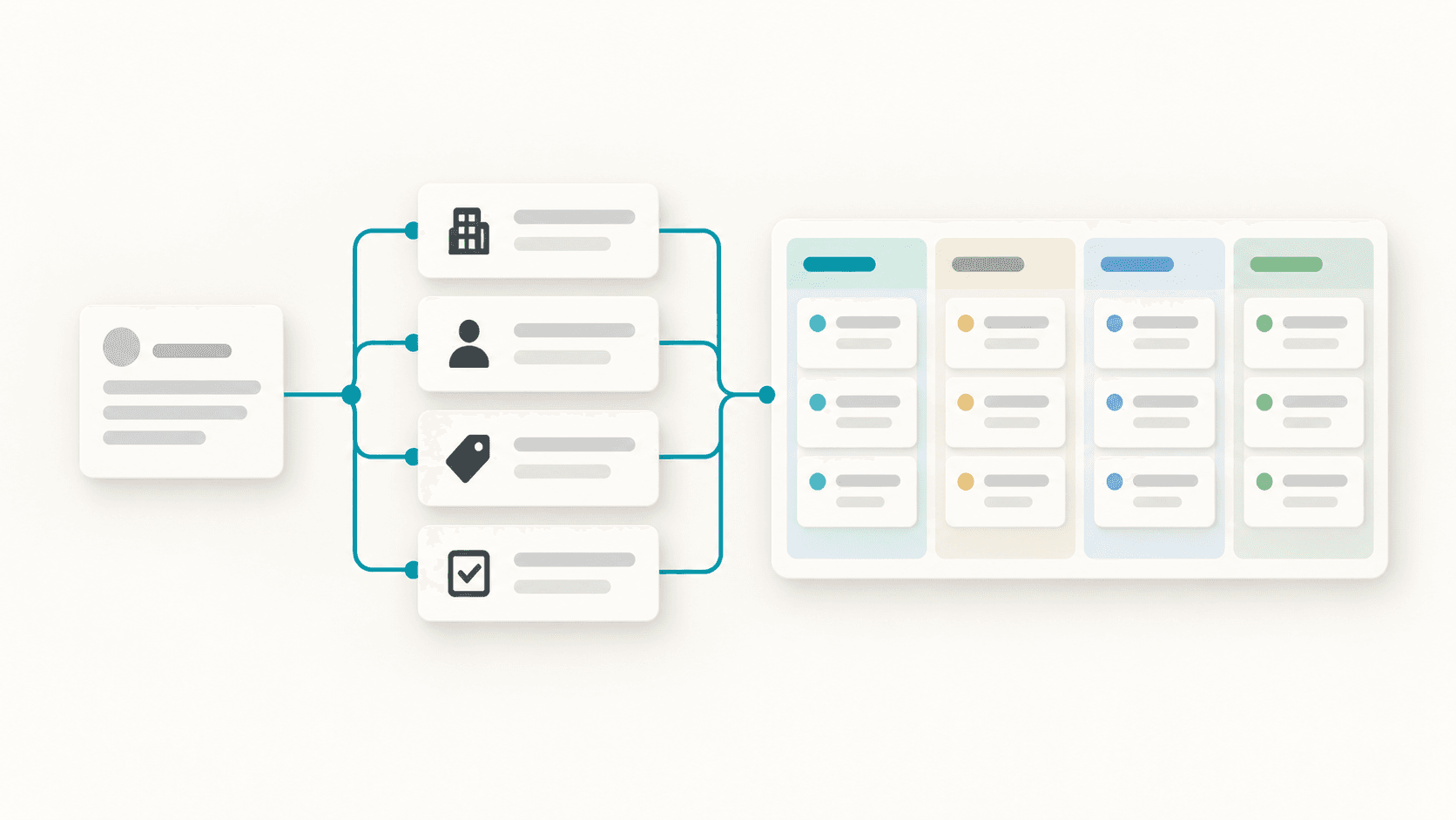 A plain-language brief turning into linked CRM tables, a deal pipeline board and a dashboard.